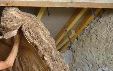 Thornton Rust pitched roof insulation costs